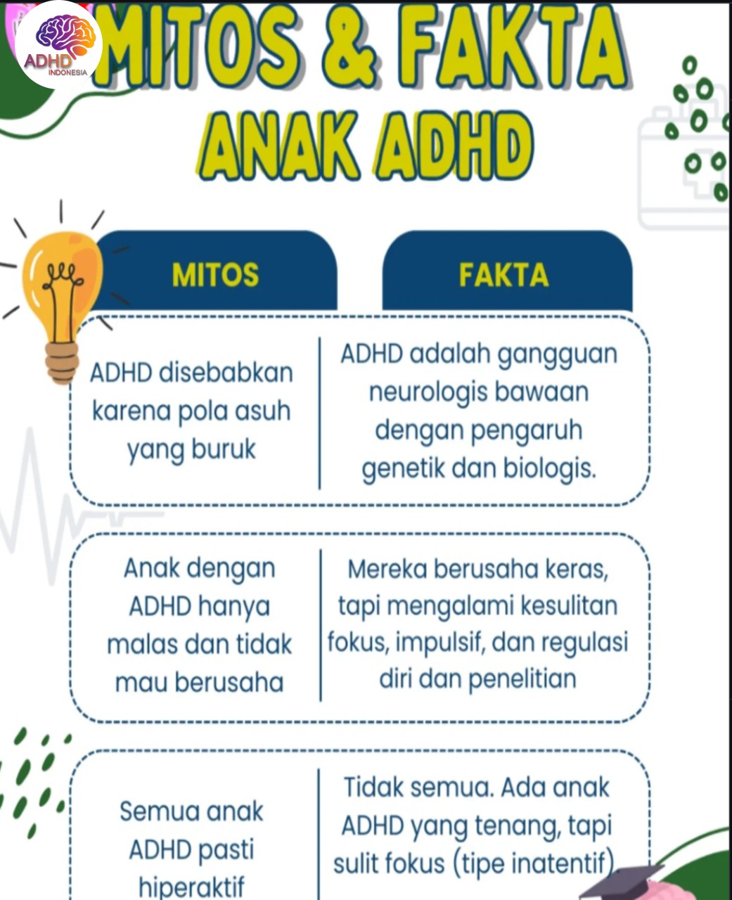 Mitos dan Fakta Seputar ADHD yang Beredar di Kabupaten Balangan