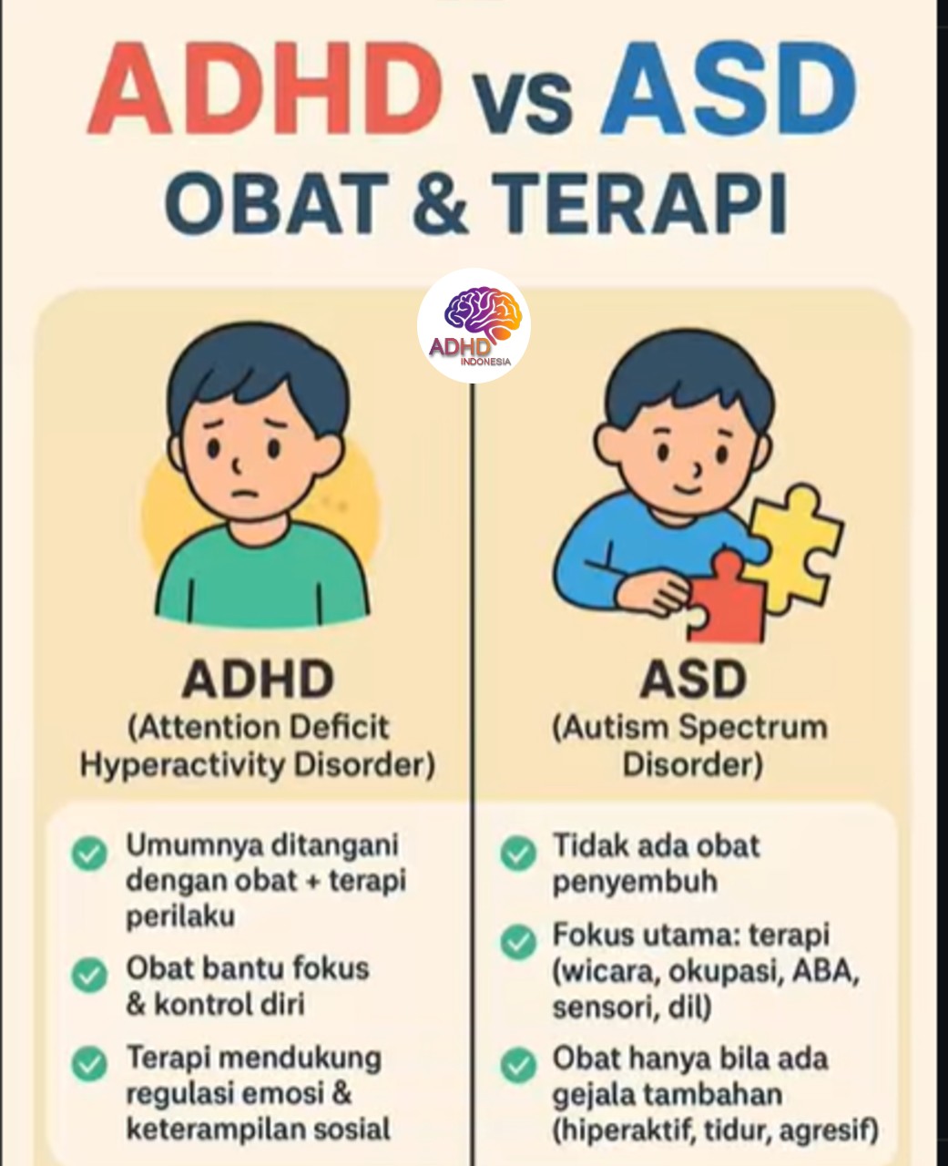 Terapi ADHD: Informasi Awal yang Perlu Diketahui Orang Tua di Kabupaten Balangan